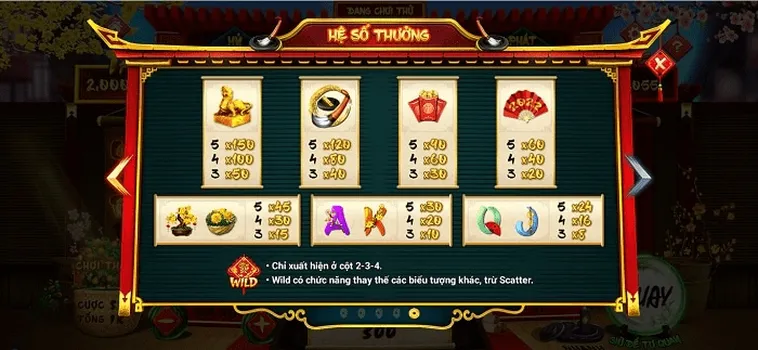 Cách Chơi Nổ Hũ Ông Đồ Tại 789WIN Hiệu Quả Nhất